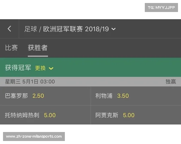解析欧冠名额分配新规则及其对各大联赛影响的深度分析 解析欧冠名额分配新规则及其对各大联赛影响的深度分析