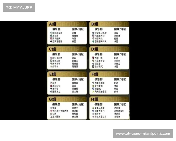 2025年世俱杯赛程及直播时间表官方最新发布完整解析 2025年世俱杯赛程及直播时间表官方最新发布完整解析